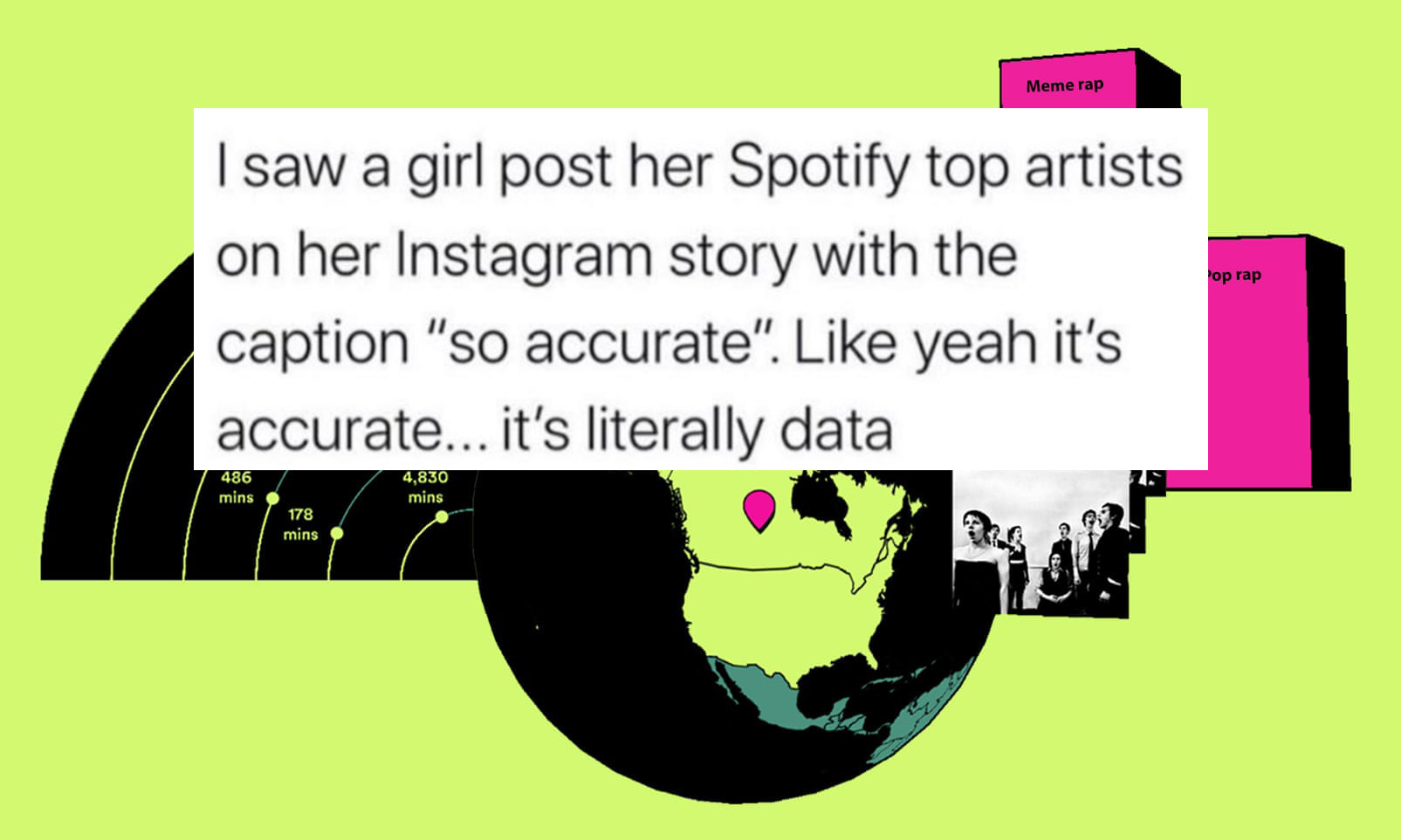Spotify Wrapped: More Accurate Than Any Personality Test